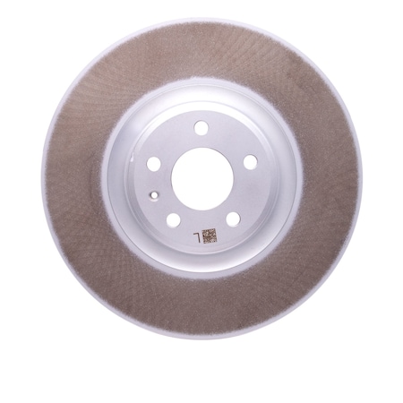 Dynamic Friction Co